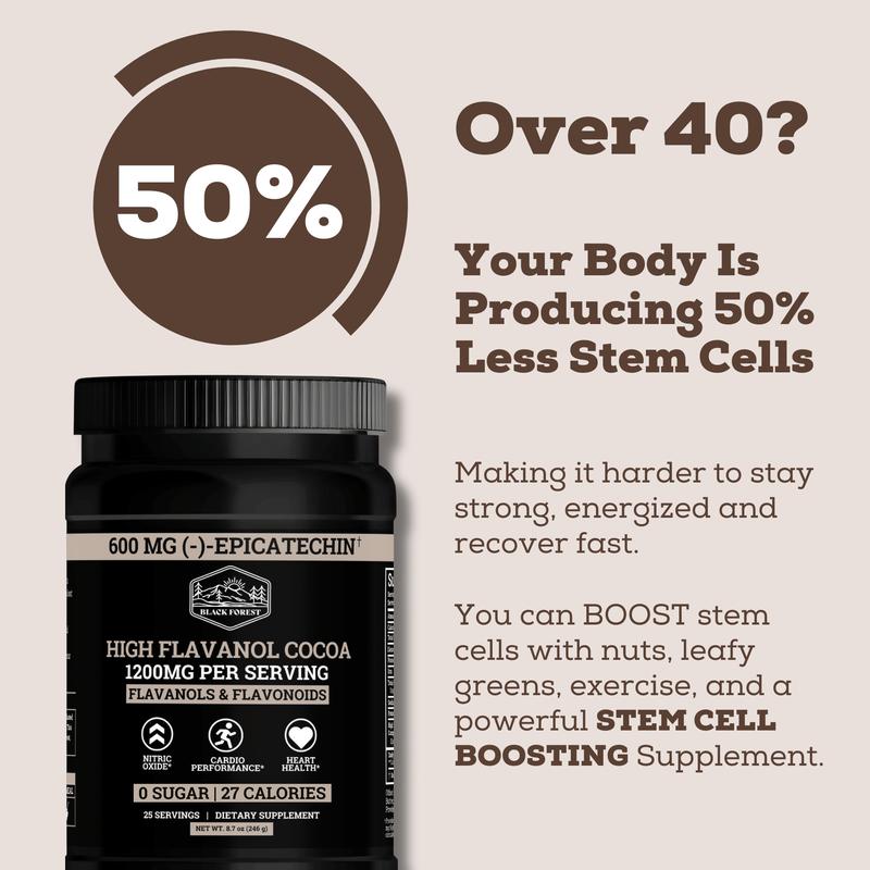 High-Flavanol Cocoa — 1200mg Flavanols + 600mg Epicatechin