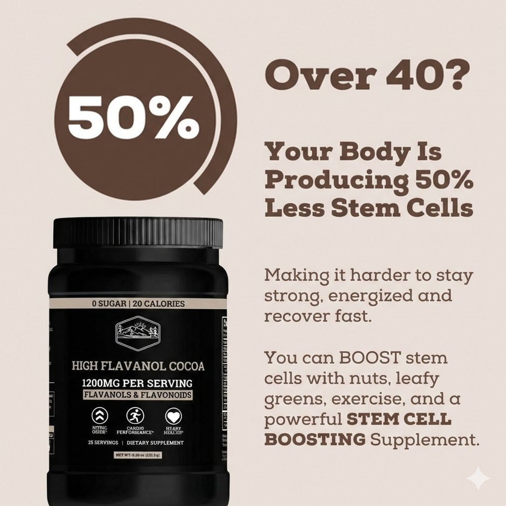 High-Flavanol Cocoa — 1200mg Flavanols + 600mg Epicatechin